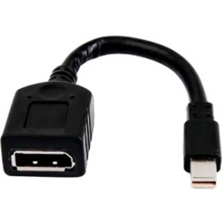 Picture of HP DisplayPort/Mini DisplayPort Audio/Video Cable