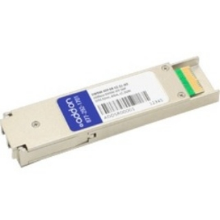 Picture of AddOn Cisco DWDM-XFP-ER-57.36 Compatible TAA Compliant 10GBase-DWDM 100GHz XFP Transceiver (SMF, 1557.36nm, 40km, LC, DOM)