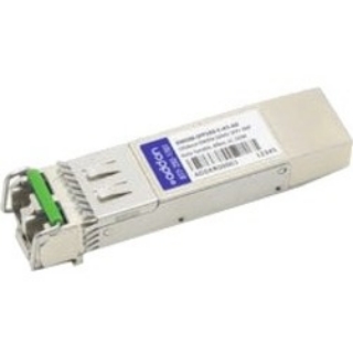 Picture of AddOn Cisco SFP+ Module