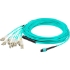 Picture of AddOn 7m MPO (Female) to 8xLC (Male) 8-Strand Magenta OM4 LSZH Fiber Fanout Cable