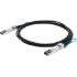 Picture of AddOn Twinaxial Network Cable