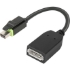 Picture of Lenovo ThinkStation Mini DP to DP Adapter