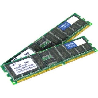 Picture of AddOn AM1333D3DRVLPR/8G x1 JEDEC Standard Factory Original 8GB DDR3-1333MHz Registered ECC Dual Rank 1.5V 240-pin CL9 Very Low Profile RDIMM