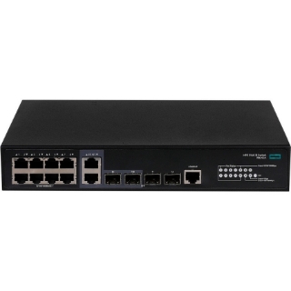 Picture of HPE FlexNetwork 5140 8G 2SFP 2GT Combo EI Switch