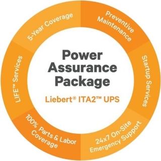 Picture of Vertiv Power Assurance Package - 5 Year - Service