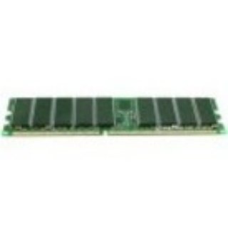 Picture of HPE 16GB (2 x 8GB) DDR3 SDRAM Memory Kit