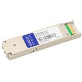 Picture of AddOn Cisco DWDM-XFP-ER-29.55 Compatible TAA Compliant 10GBase-DWDM 100GHz XFP Transceiver (SMF, 1529.55nm, 40km, LC, DOM)