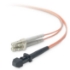 Picture of Belkin Fiber Optic Duplex Patch Cable