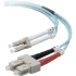 Picture of Belkin Fiber Optic Duplex Patch Cable