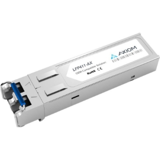 Picture of Axiom BlackBox SFP Module