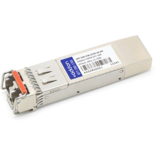 Picture of AddOn Arista Networks SFP+ Module