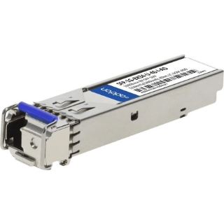 Picture of AddOn SFP Module