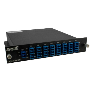 Picture for category Multiplexers